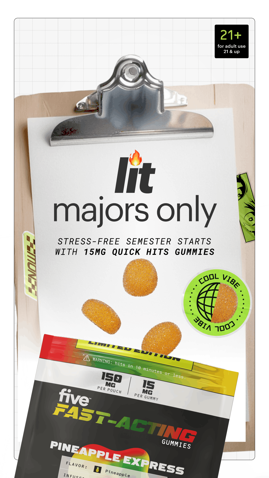 Ad creative for five Fast-Acting Gummies, Pineapple Express flavor
