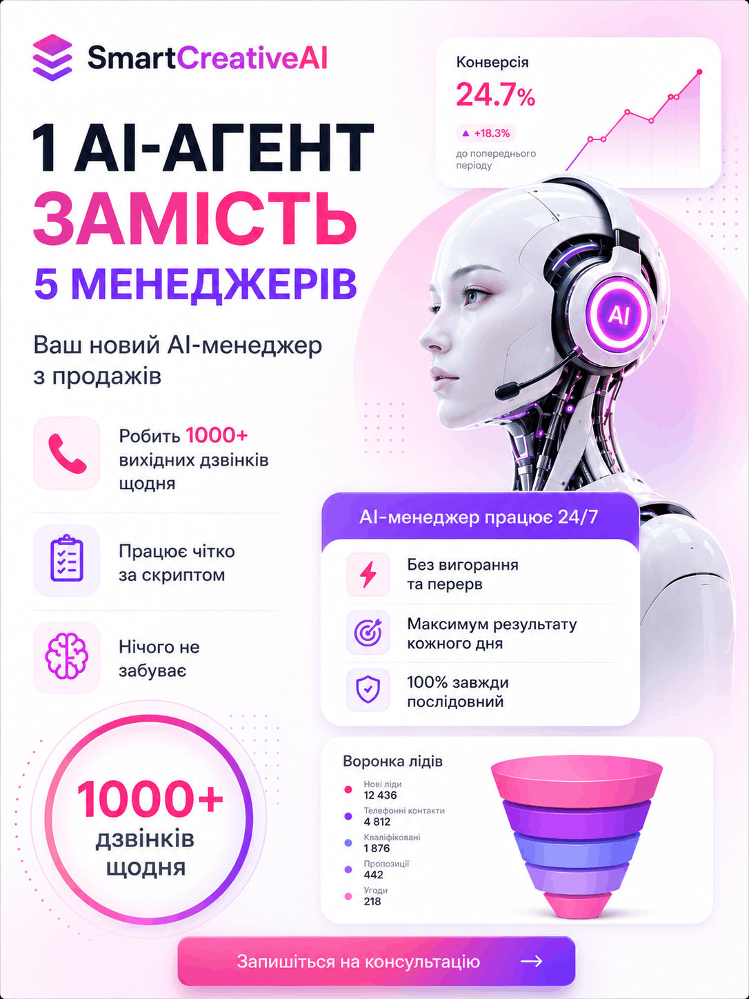 Ad creative for SmartCreativeAI sales agent